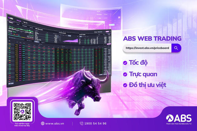 Chứng khoán An Bình (ABW): Đón nhân tố mới thế hệ 9x vào HĐQT, lên kế hoạch tăng vốn lên 3.061 tỷ đồng