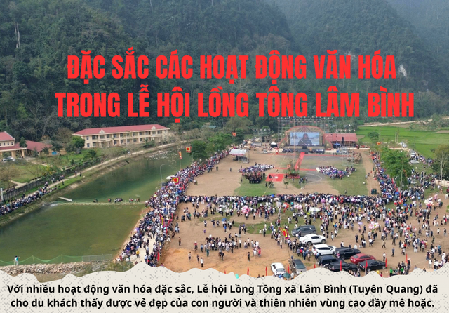 Đặc sắc các hoạt động văn hóa trong Lễ hội Lồng Tông Lâm Bình