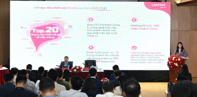 ĐHĐCĐ Viettel Global (VGI) 2026: Đặt mục tiêu doanh thu 52.561 tỷ đồng, loay hoay bài toán tỷ giá và nguy cơ mất tư cách công ty đại chúng