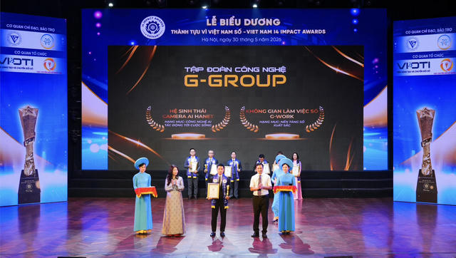 G-Group: Điều gì phía sau chuỗi giải thưởng công nghệ liên tiếp?