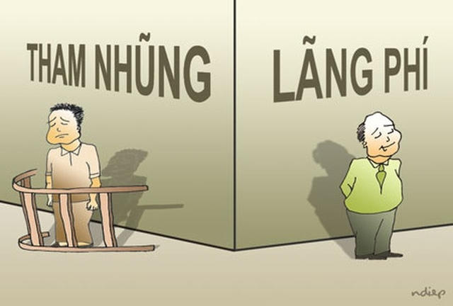 Kỷ luật người đứng đầu để xảy ra hành vi gây lãng phí ở cơ quan, đơn vị được giao quản lý, phụ trách