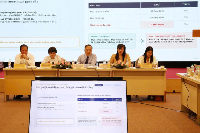 Còn nhiều vướng mắc trong thực thi chính sách với kinh doanh đa cấp