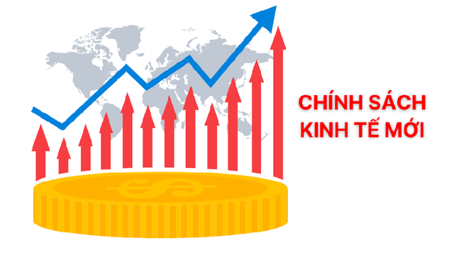 Loạt chính sách về kinh tế nổi bật có hiệu lực từ tháng 8 Loạt chính sách về kinh tế nổi bật có hiệu lực từ tháng 8