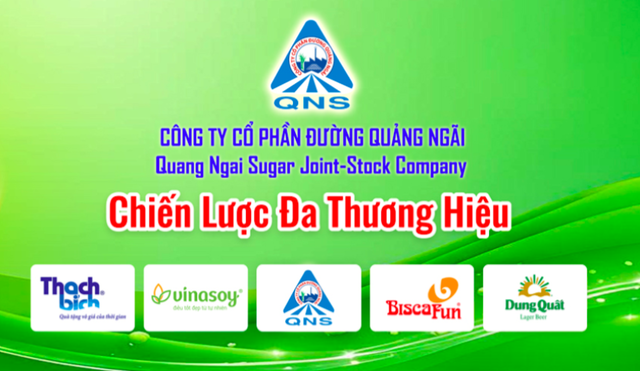 Đường Quảng Ngãi (QNS) ước lãi trước thuế quý III/2026 tăng gần 20%, mảng sữa đậu nành tiếp tục dẫn dắt