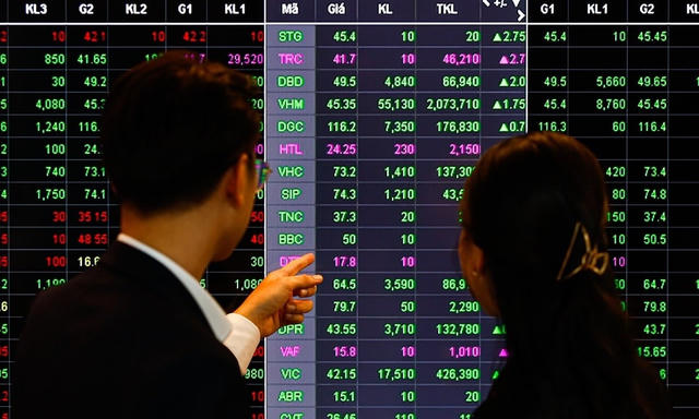 Áp lực tỷ giá và khối ngoại bán ròng cản bước VN Index vượt mốc 1.800 điểm