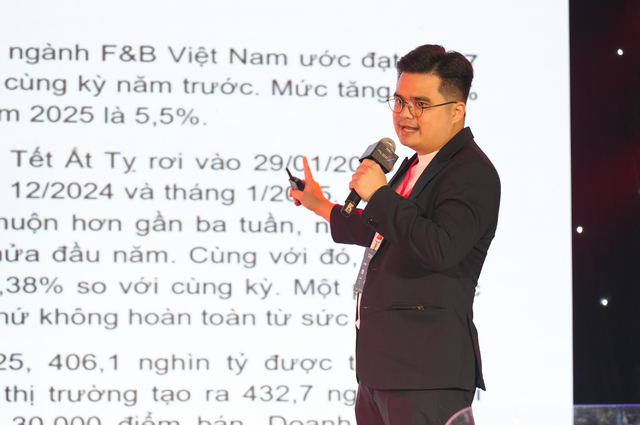 Doanh thu F&B đạt 432 ngàn tỷ đồng: Điểm bán tăng vọt, dòng vốn đầu tư dạt về vùng ven