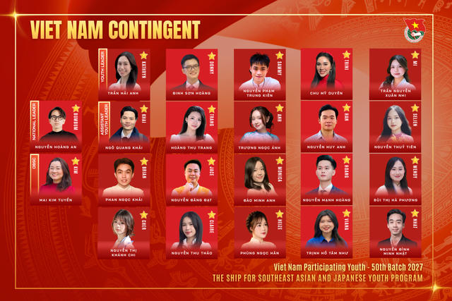Việt Nam công bố đội hình 22 thanh niên tham dự Tàu Thanh niên Đông Nam Á - Nhật Bản lần thứ 50 Việt Nam công bố đội hình 22 thanh niên tham dự Tàu Thanh niên Đông Nam Á - Nhật Bản lần thứ 50