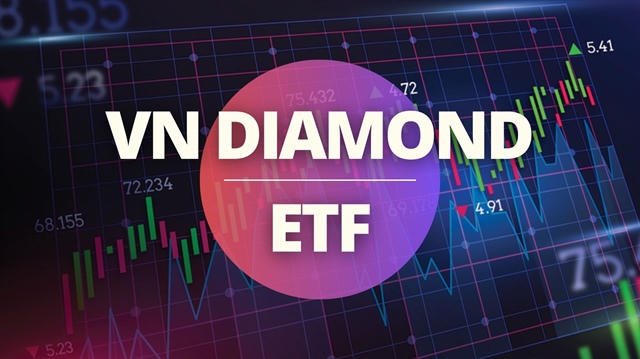 Quỹ VNDiamond cơ cấu danh mục: Khang Điền (KDH) nguy cơ bị loại, FPT (FPT) đối mặt áp lực room ngoại