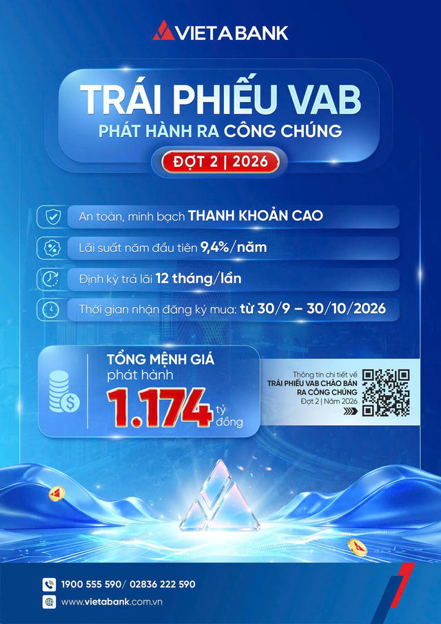 Ngân hàng Việt Á công bố phát hành trái phiếu đợt 2 năm 2026