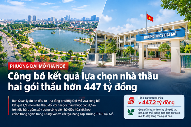 Công bố kết quả lựa chọn nhà thầu hai gói thầu hơn 447 tỷ đồng tại phường Đại Mỗ (Hà Nội)