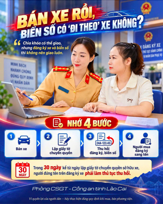 Quy định mới về việc bán xe, buộc phải làm thủ tục thu hồi biển số