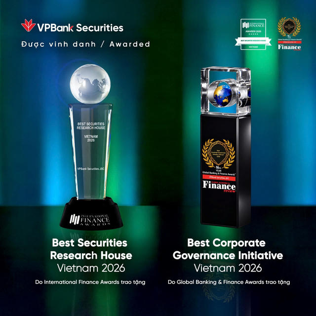 Cú đúp giải thưởng quốc tế ghi nhận năng lực nghiên cứu và quản trị của VPBankS Cú đúp giải thưởng quốc tế ghi nhận năng lực nghiên cứu và quản trị của VPBankS