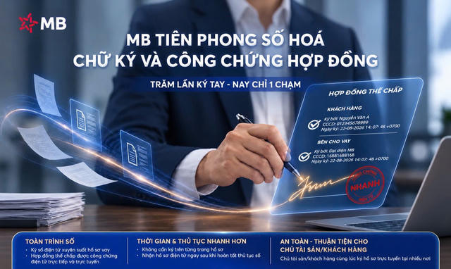 MB tiên phong ký số: Trăm lần ký tay – nay chỉ 1 chạm