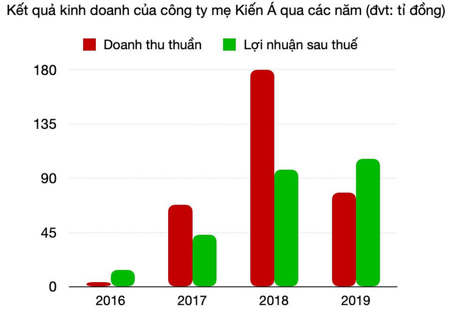 Nguồn: H.K tổng hợp