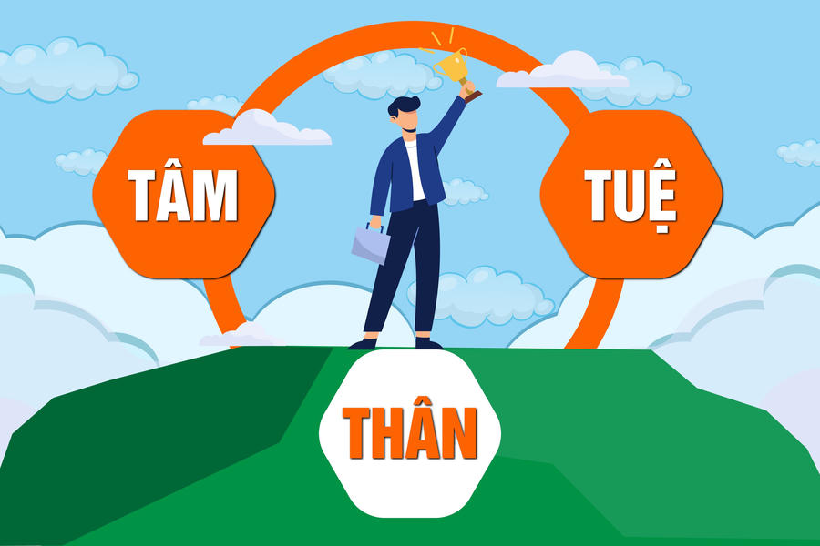 Triết lý đào tạo Thân – Tâm – Tuệ: Tạo ra thế hệ trẻ tương lai làm chủ công việc và cuộc sống