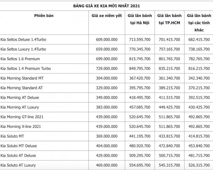 Screen Shot 2021-08-03 at 08.25.55