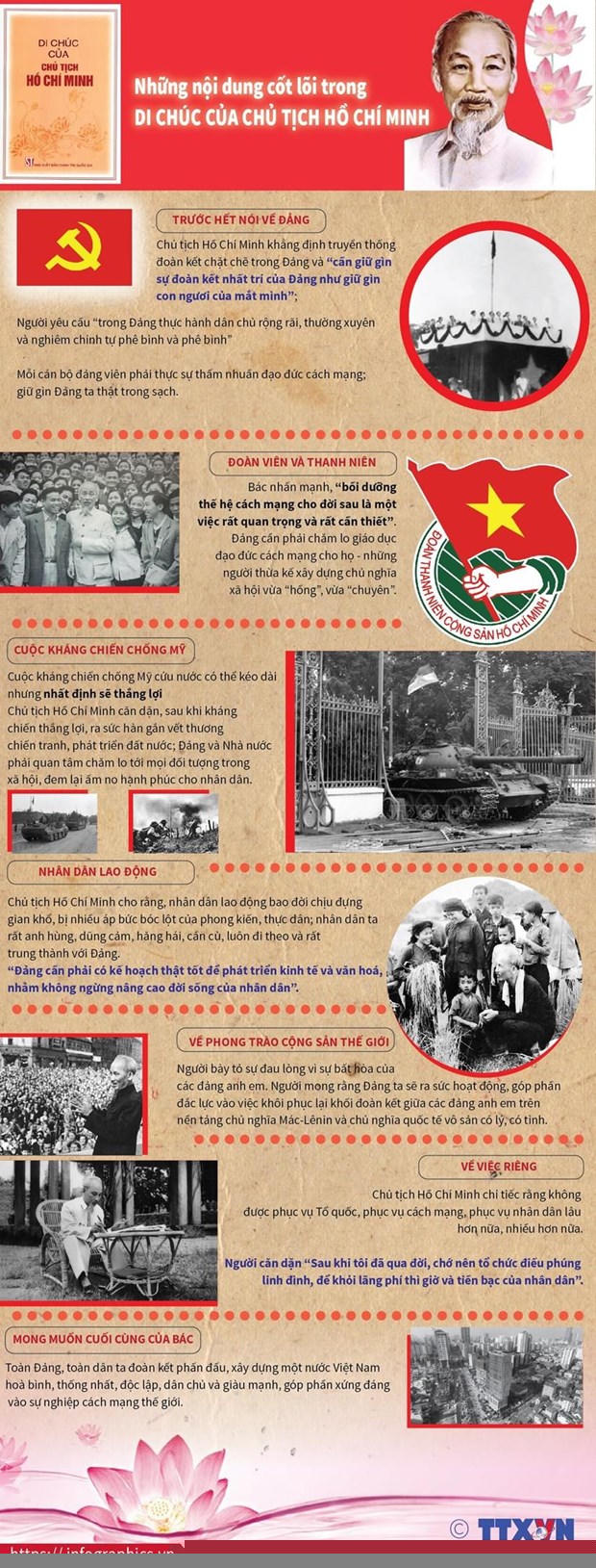 50 nam Di chuc Bac Ho: Xay dung, chinh don Dang theo loi day cua Nguoi hinh anh 1