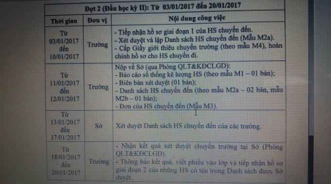 Sở GD-ĐT Hà Nội điều chỉnh lịch chuyển trường THPT năm học 2016-2017