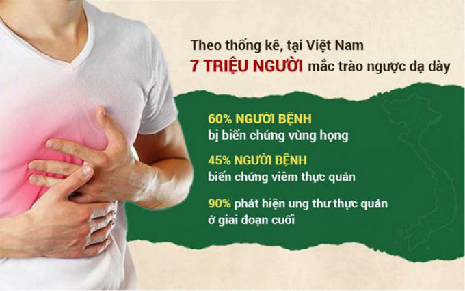 thong-ke-trao-nguoc-da-day-thuc-quan