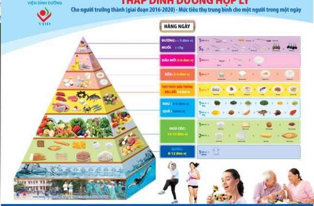 Chuyên gia gợi ý thức uống tăng sức đề kháng