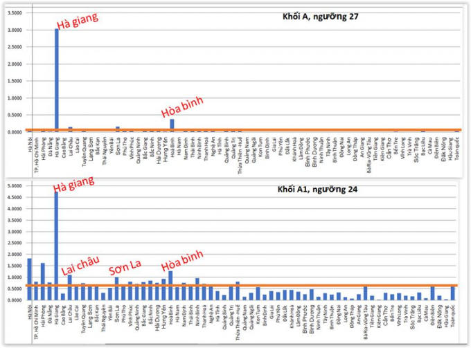 (Hình 2- Ông Lê Trường Tùng cung cấp)
