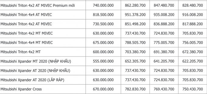 Screen Shot 2021-07-05 at 13.13.35