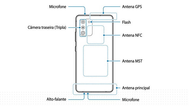 Ảnh hướng dẫn sử dụng của Galaxy S10 Lite cho thấy nhiều chi tiết trên sản phẩm
