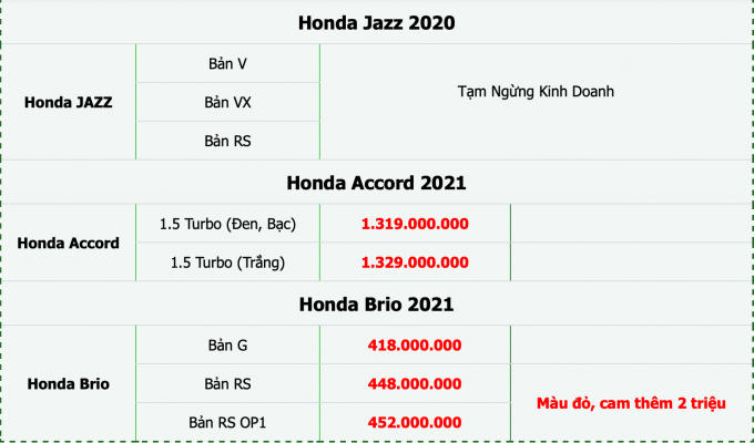 Screen Shot 2021-08-05 at 09.11.06