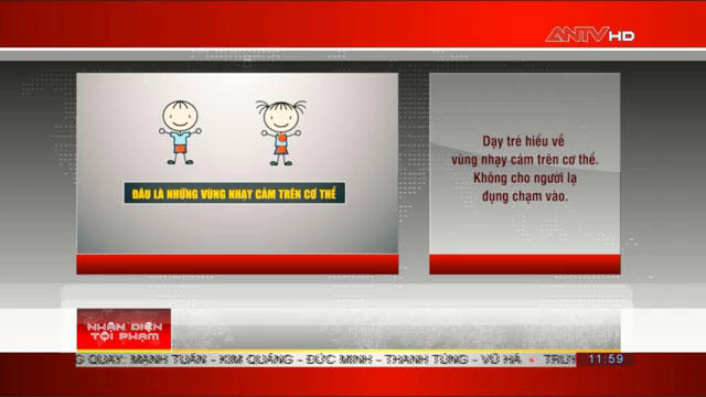 Dạy trẻ hiểu về vùng nhạy cảm trên cơ thể. Không cho người lạ đụng chạm vào.