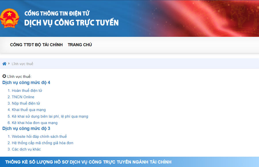 3_ chuyen doi so