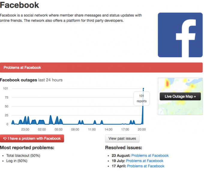 Tình trạng Facebook qua trang Facebook downdetector. Ảnh: techsignin