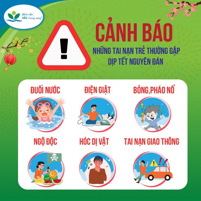 Tai-nang-thuong-tich-o-tre-dip-Tet-05-1 - Copy