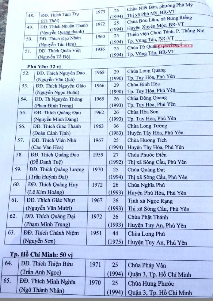 trang 4 .JPG