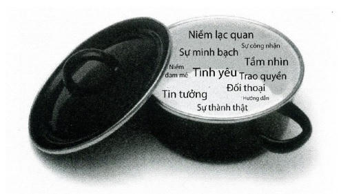 Để thành công, mỗi người rồi sẽ đến lúc phải tìm ra công thức cho riêng mình.