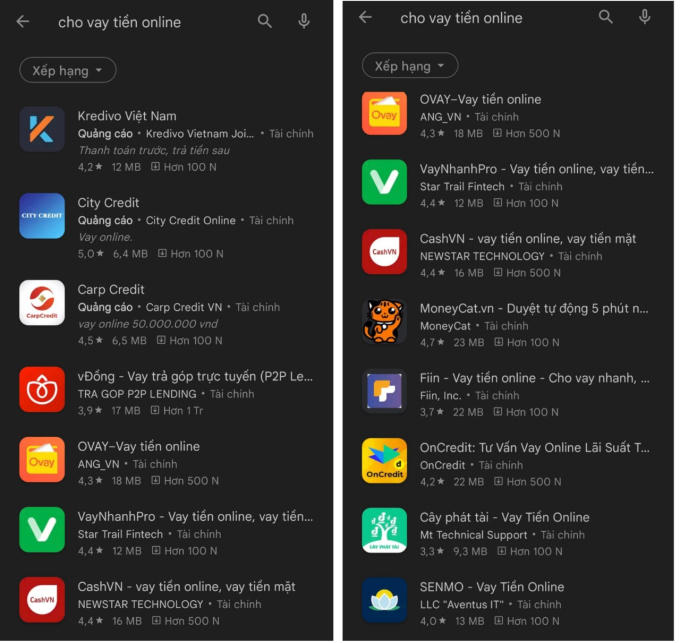 Chỉ với từ khoá