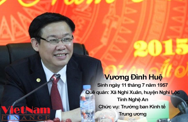 Vương Đình Huệ
