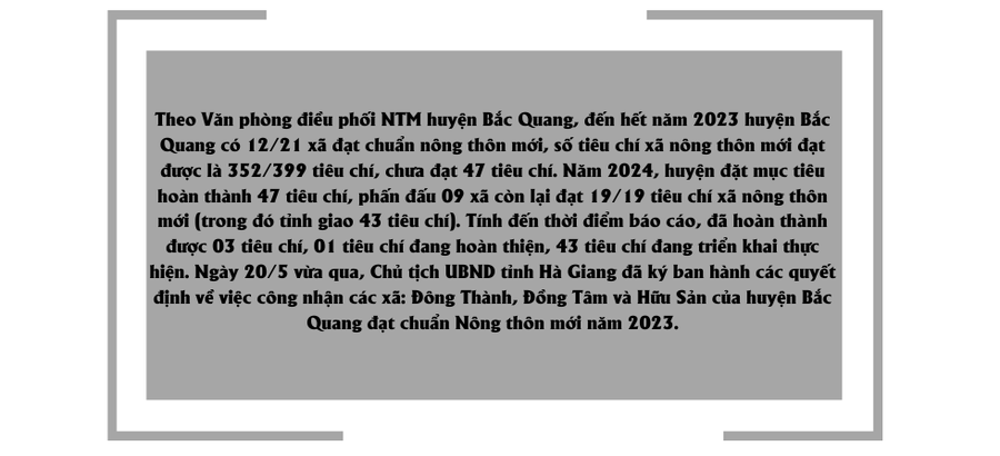 Đổi thay từ tư duy làm Nông thôn mới của người dân vùng cao