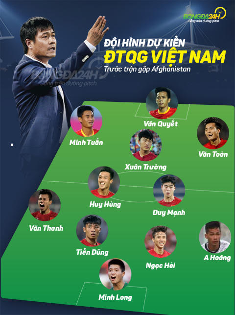 Đội hình dự kiên của Tuyển Việt Nam. (Nguồn: Bongda24h)