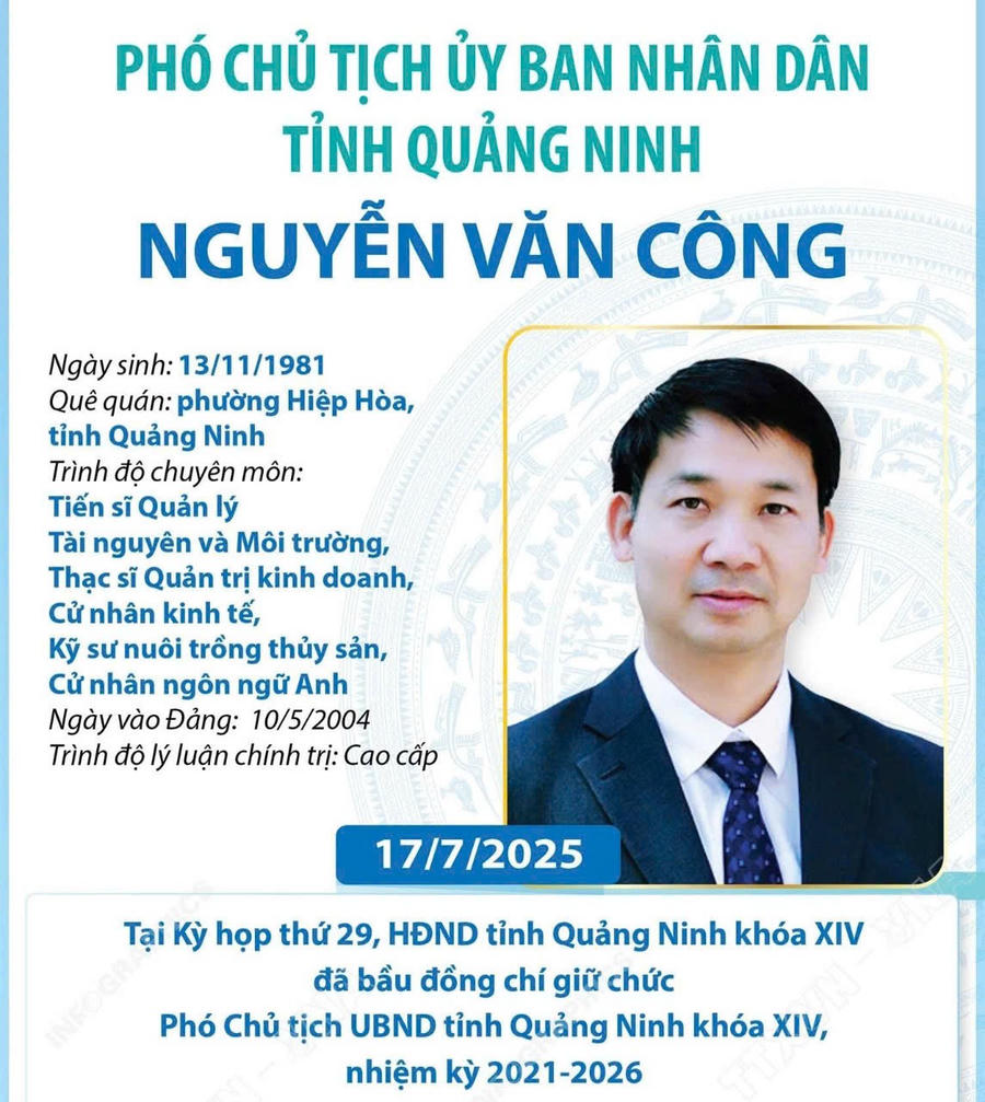 Ông Nguyễn Văn Công - tân Phó Chủ tịch UBND tỉnh Quảng Ninh nhiệm kỳ 2021–2026.