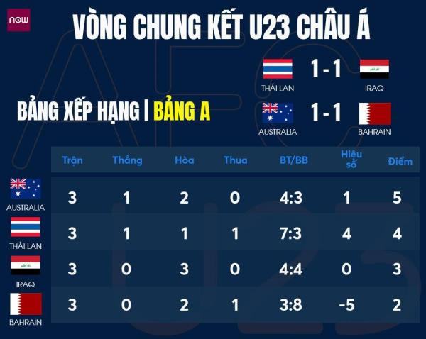 Anh7.