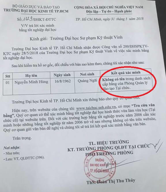 Các trường đại học xác nhận bằng văn bản về ông Nguyễn Minh Hùng không có tên trong danh sách cấp bằng
