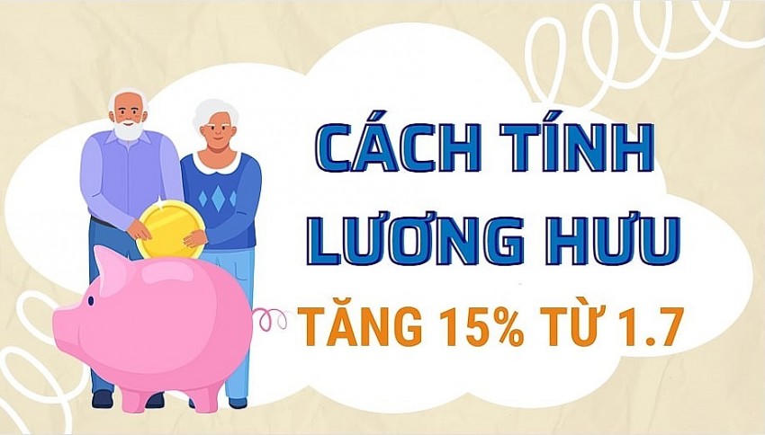 Cách tính lương hưu theo Luật BHXH từ năm 2025. (Ảnh: Laodong.vn)