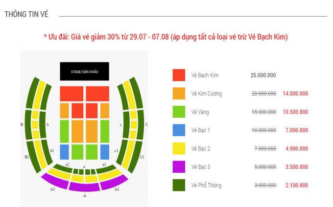 Bảng vé xem Hoa hậu Việt Nam 2016.