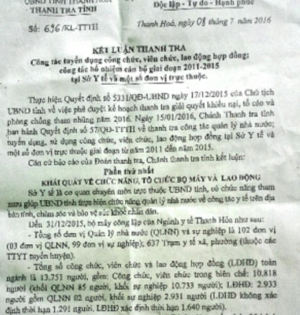 Trích kết luận Thanh tra tỉnh Thanh Hóa số 696/KL-TTTH ngày 8/7/2016 về tuyển dụng lao động, bổ nhiệm cán bộ giai đoạn 2011-2015 thuộc ngành Y tế Thanh Hóa.