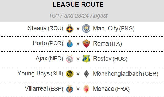 Porto và Roma gặp nhau tại vòng play-off Champions League