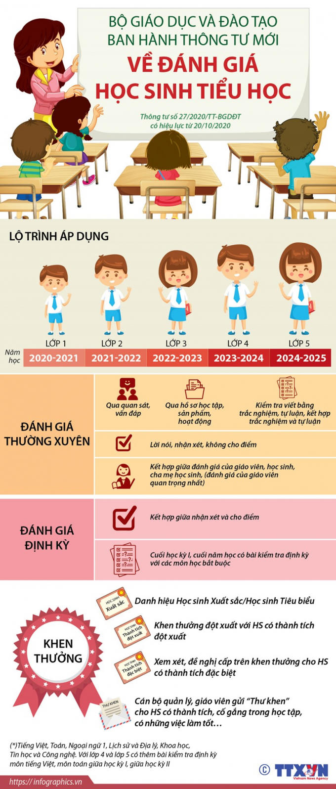 Anh161.