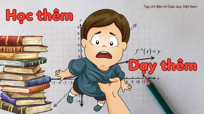 Quản lý dạy thêm, học thêm là sự thay đổi nhận thức của xã hội. (Hình minh họa: Giáo dục Việt Nam)