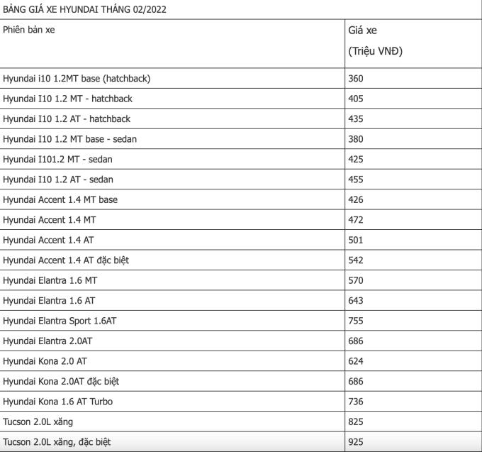 Screen Shot 2022-02-08 at 09.45.54