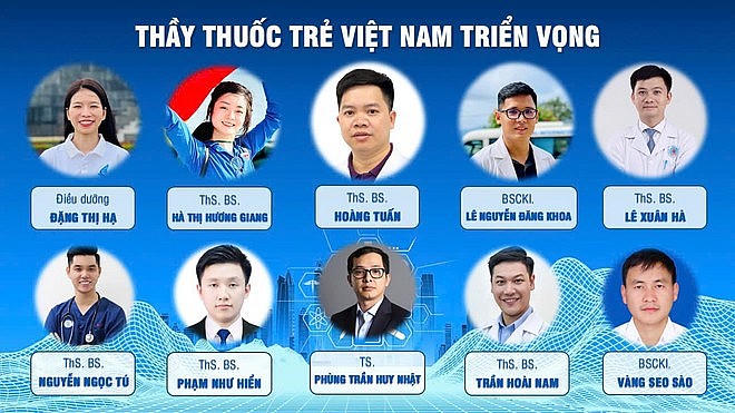 Danh sách 10 thầy thuốc trẻ Việt Nam triển vọng.