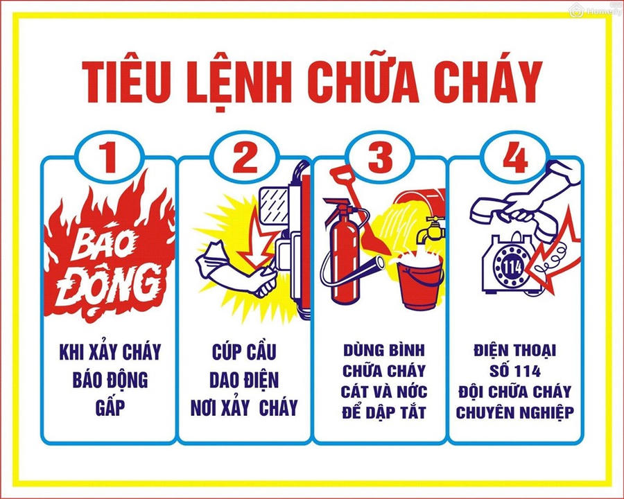 Tiêu lệnh chữa cháy